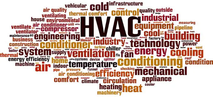 Air Conditioning, Heating & Plumbing Services San Bernardino